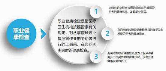 说明: E:\liying评价\2018\中心网页2018\微信\职业病问答\QQ截图20180416111440.jpg