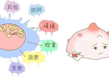 乳腺癌-0.jpg