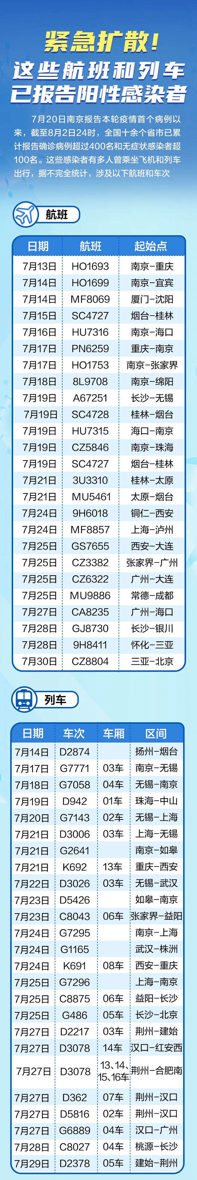 轨迹信息_副本.jpg