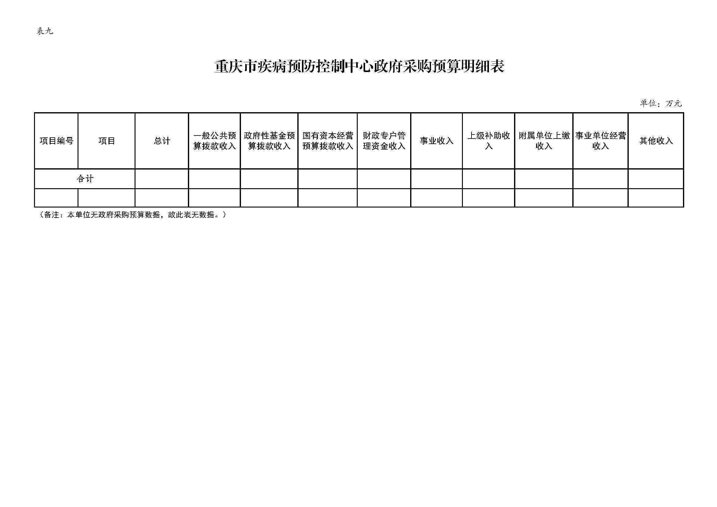 330028重庆市疾病预防控制中心_页面_14.jpg