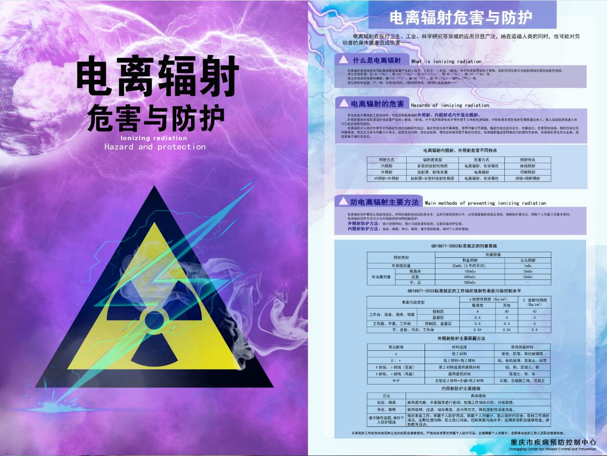 电离辐射危害与防护OA.jpg