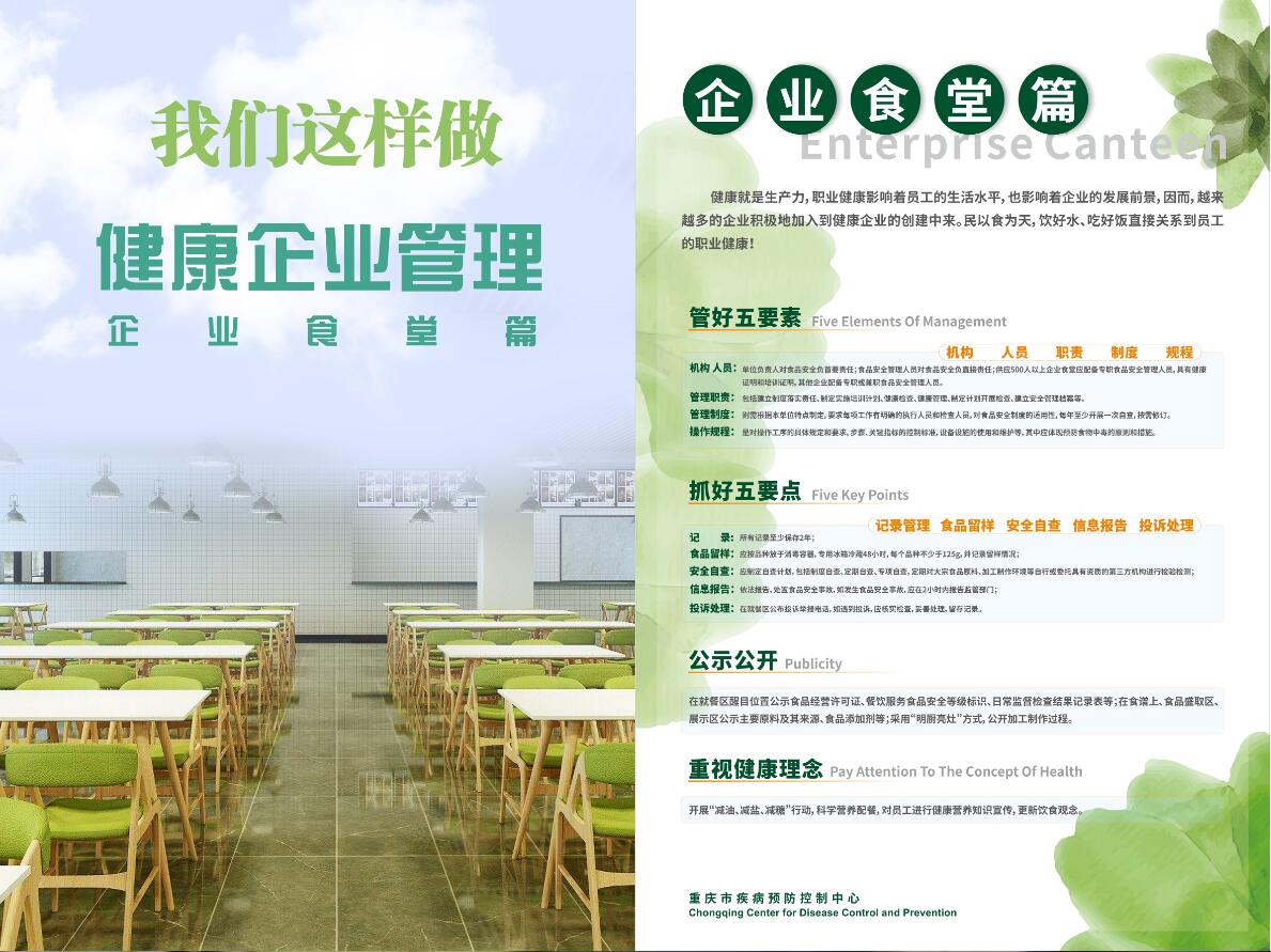 健康企业管理 我们这样做 —企业食堂篇OA.jpg