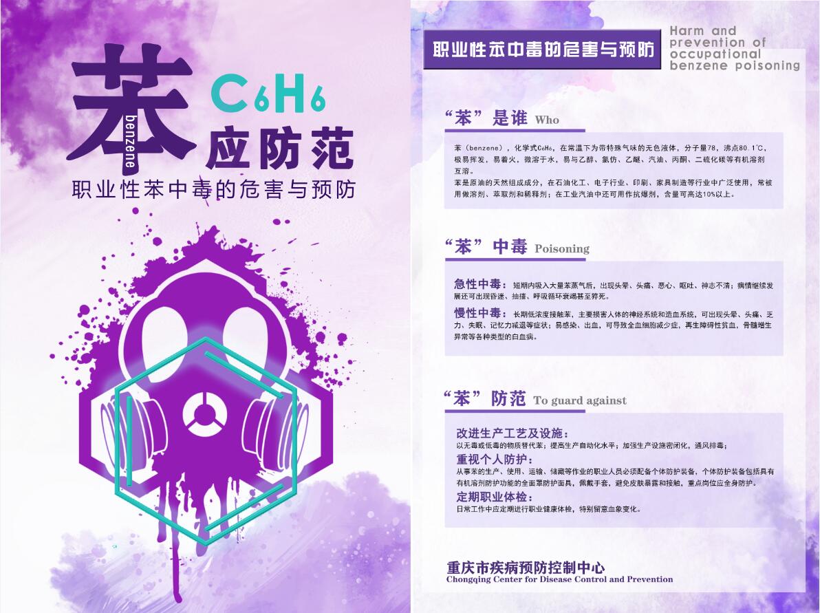 职业性苯中毒的危害与预防OA.jpg