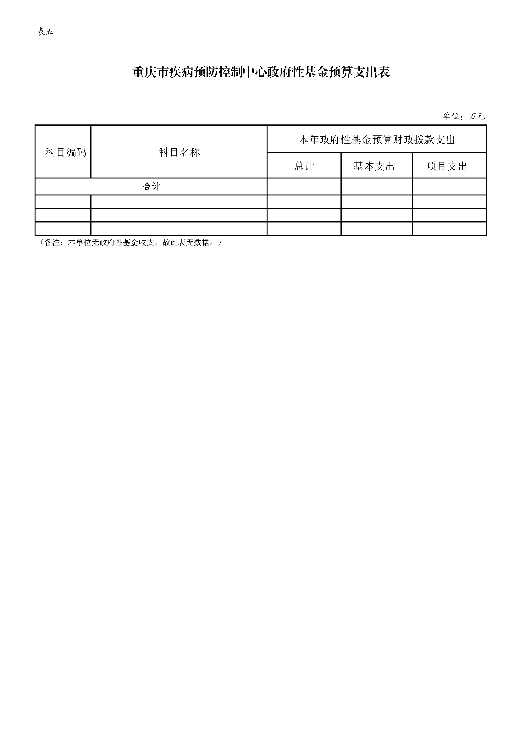 重庆市疾病预防控制中心2024年单位预算情况说明_页面_10.png