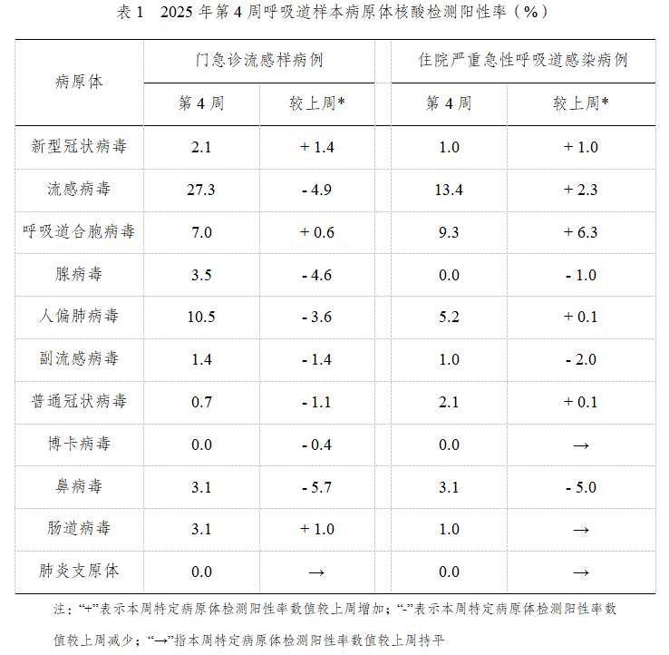 表格1.png