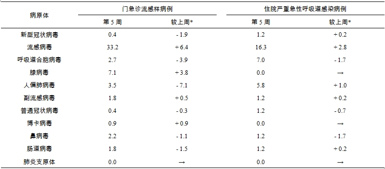 微信截图_20250206164123.png11.png