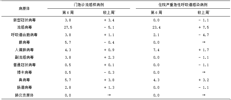 微信截图_20250214101635.png11.png