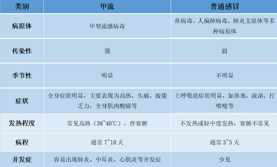 甲流3.png