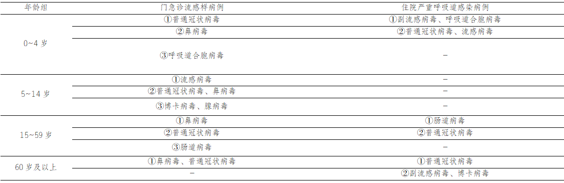 1760002498131044.png 12.png