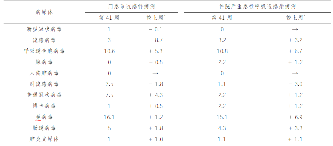 1761024530138248.png 11.png