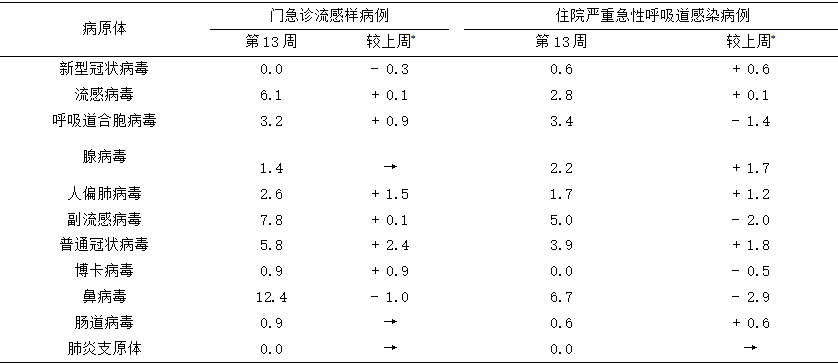 1775199464135649.png 1.png