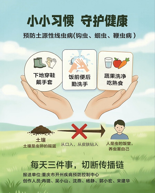 1786699008128234.jpg 8-《小小习惯,守护健康》.jpg